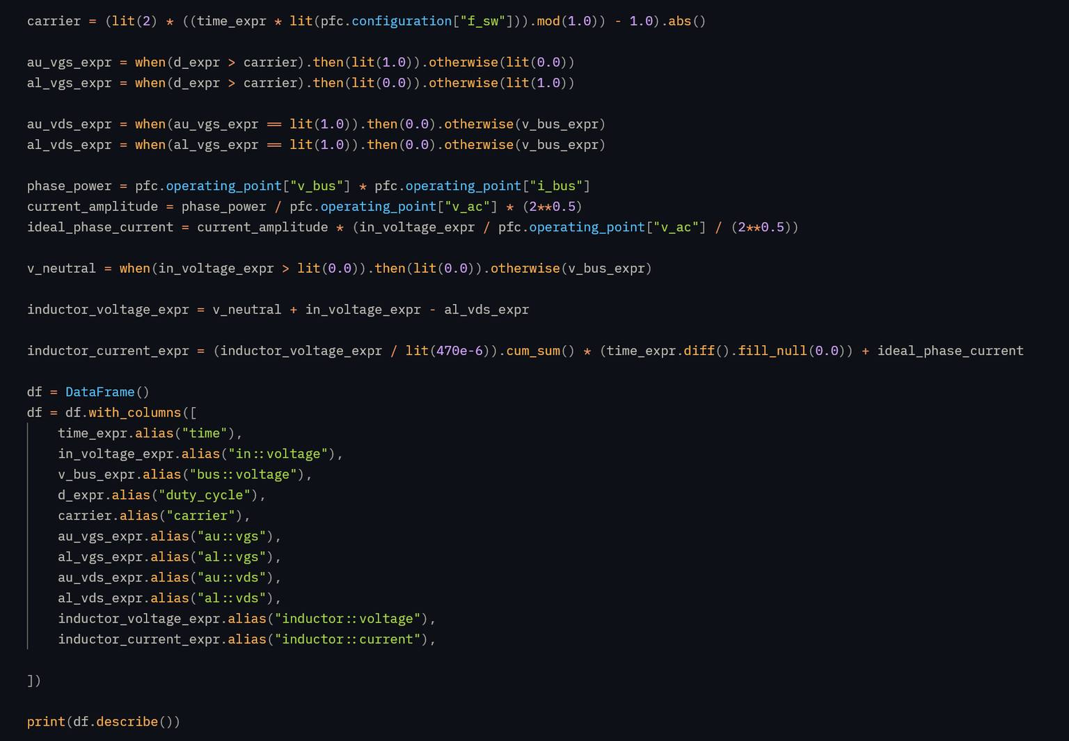 Software Development